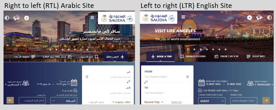 UX for International Websites: Right to Left Scripts 1